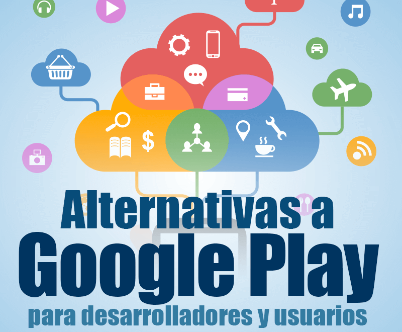 Alternativas a Google Play